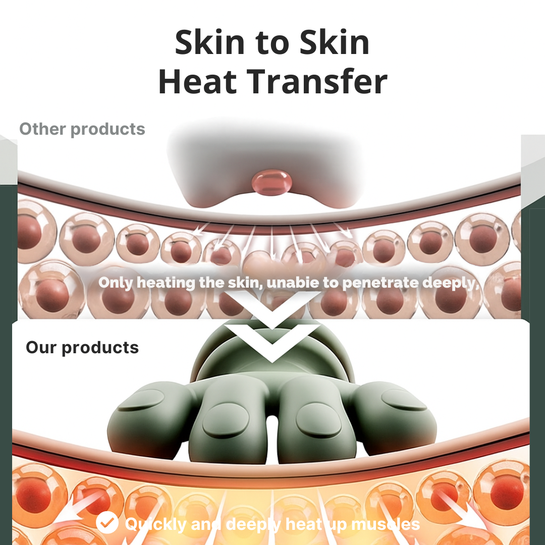 AuraTouch™ - Deep Kneading Relief Massager