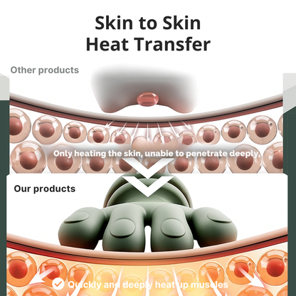 AuraTouch™ - Deep Kneading Relief Massager